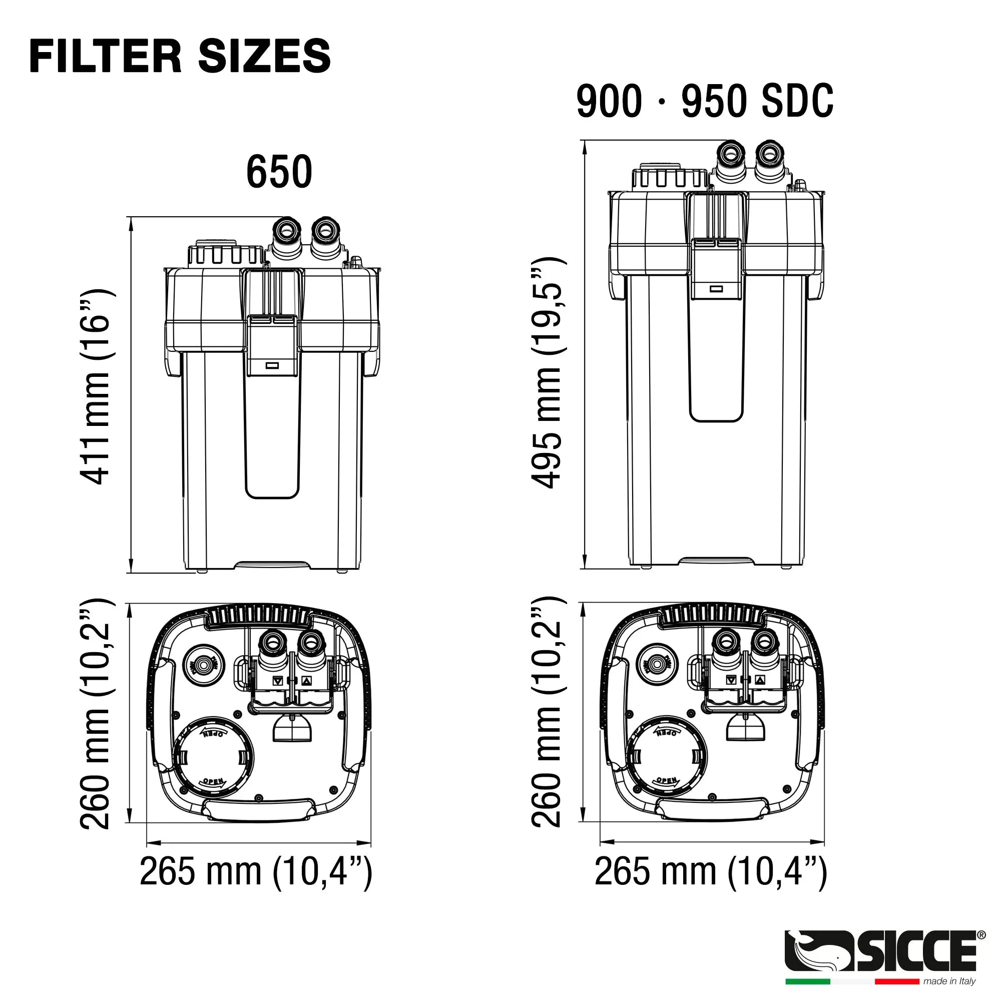 Mega Filtra SICCE US