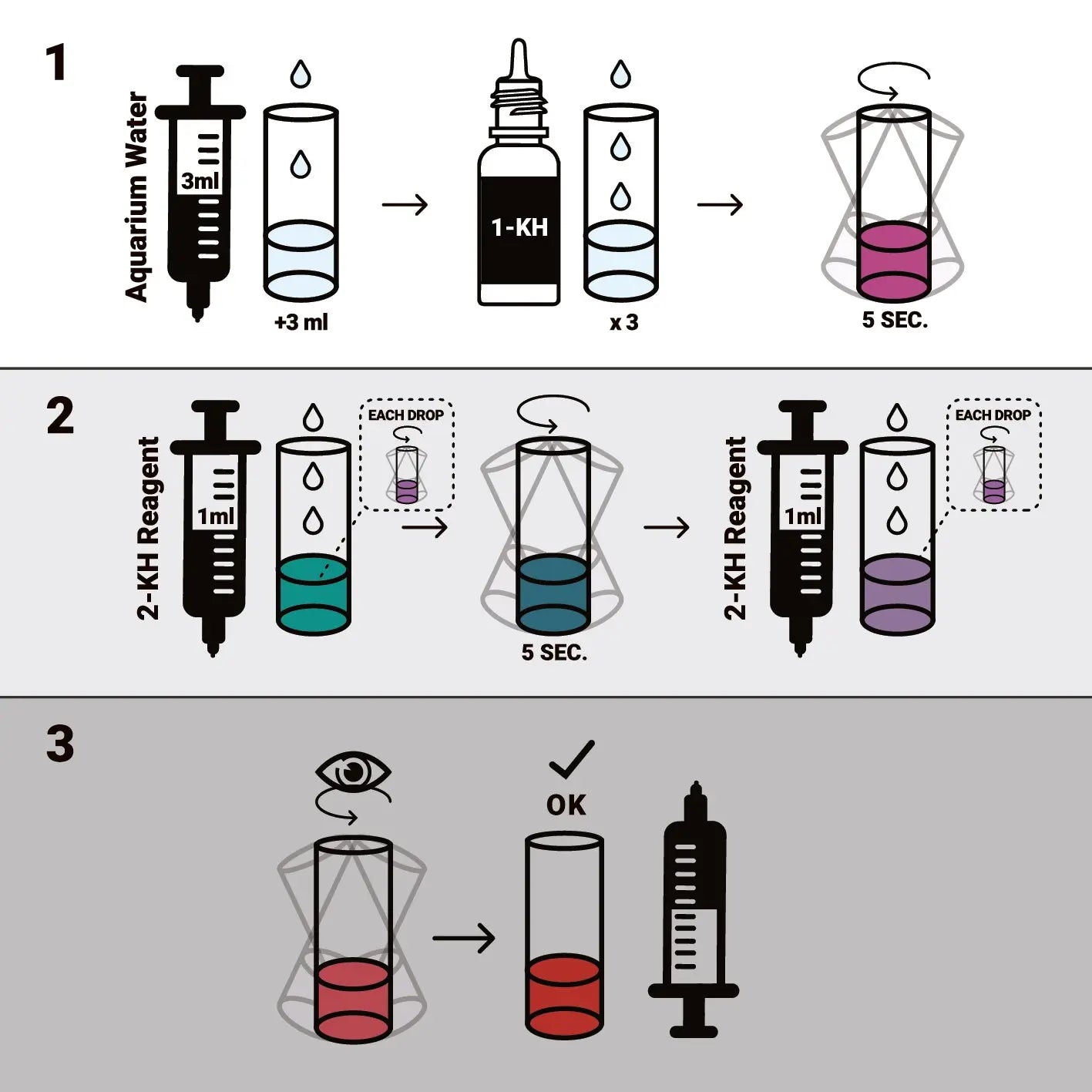 Saltwater Alkalinity Test Kit