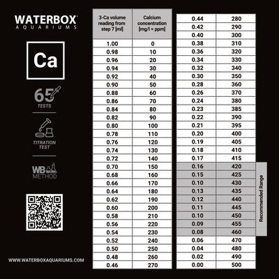 Saltwater Calcium Test Kit