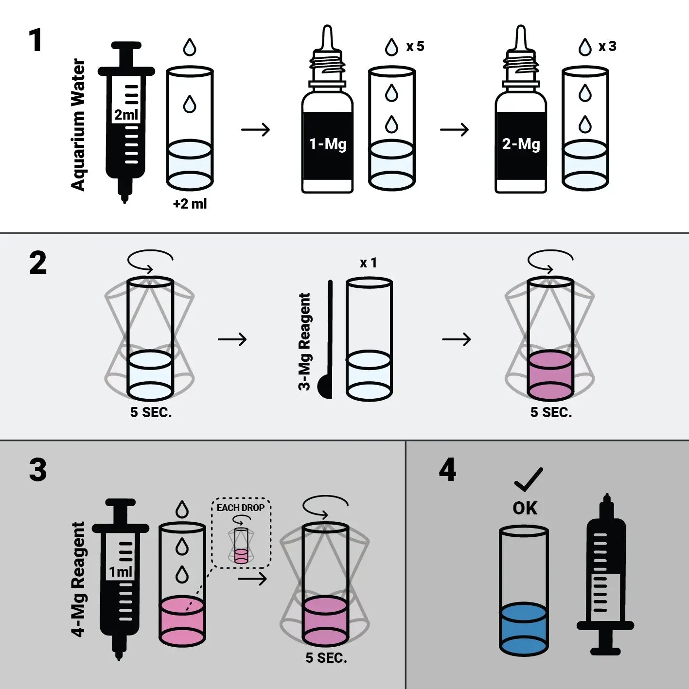 Saltwater Magnesium Test Kit
